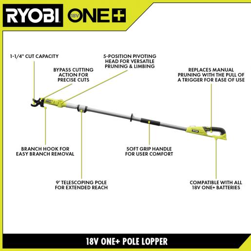 RYOBI ONE+ 18V Cordless Telescoping Power Scrubber Kit with 2.0 Ah