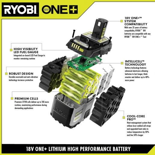 18V ONE+ 4Ah LITHIUM-ION HIGH PERFORMANCE BATTERY - RYOBI Tools