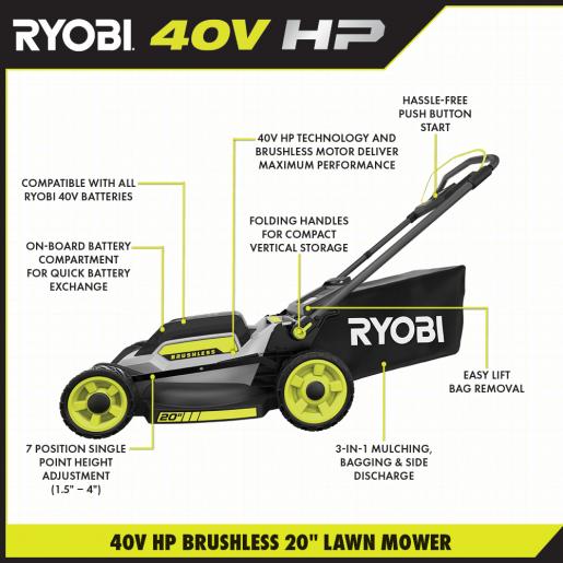 Ryobi push mower offer at Builders Warehouse